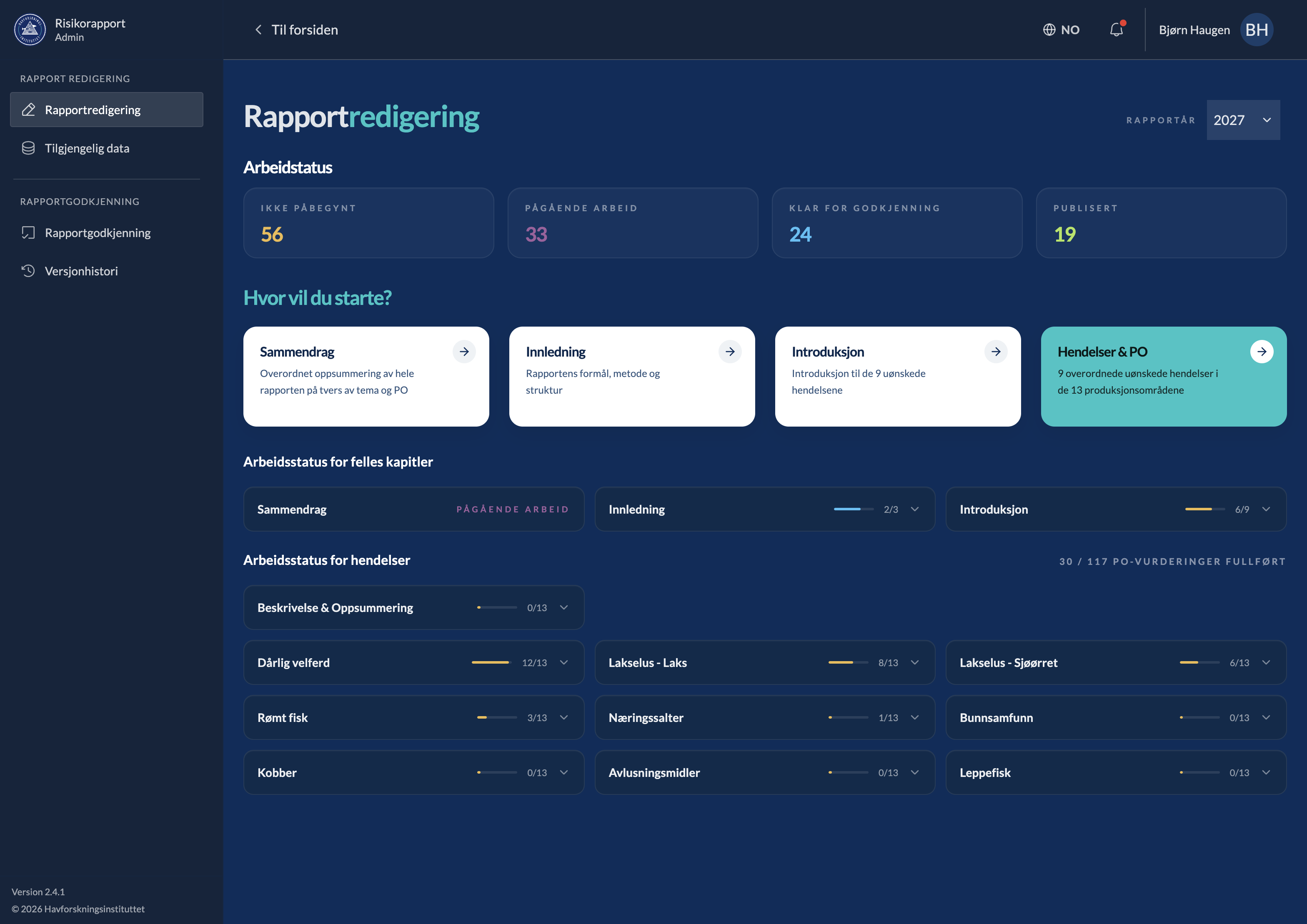 Admin dashboard — chapter and event progress across the report cycle
