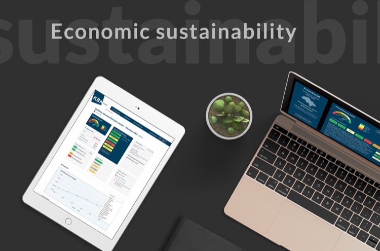 KBN — Credit assessment